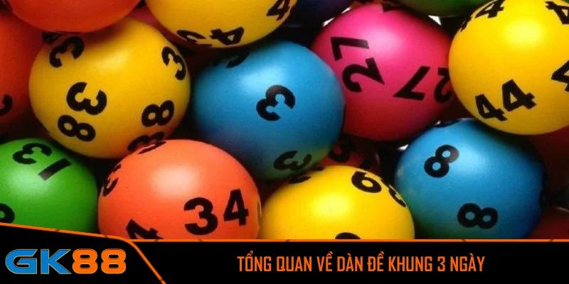 Tổng quan về dàn đề khung 3 ngày